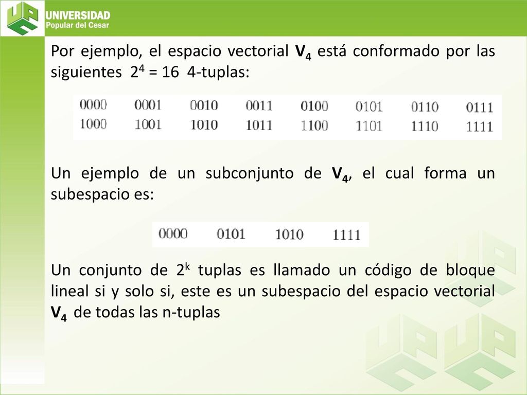 Por ejemplo, el espacio vectorial V4 está conformado por las siguientes 24 = 16 4-tuplas: Un ejemplo de un subconjunto de V4, el cual forma un subespacio es: Un conjunto de 2k tuplas es llamado un código de bloque lineal si y solo si, este es un subespacio del espacio vectorial V4 de todas las n-tuplas