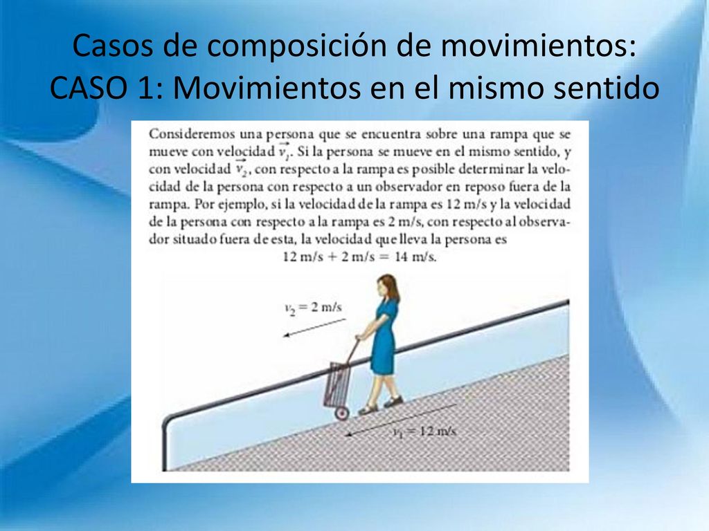 Casos de composición de movimientos: CASO 1: Movimientos en el mismo sentido