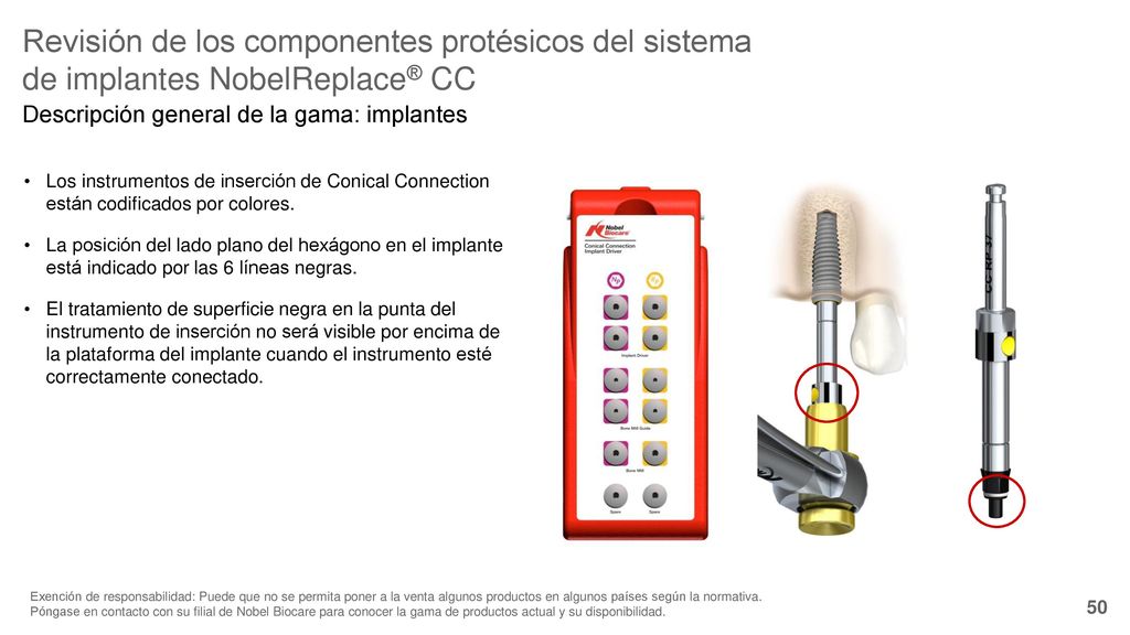 Revisión de los componentes protésicos del sistema de implantes NobelReplace® CC