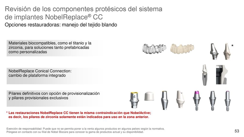Revisión de los componentes protésicos del sistema de implantes NobelReplace® CC
