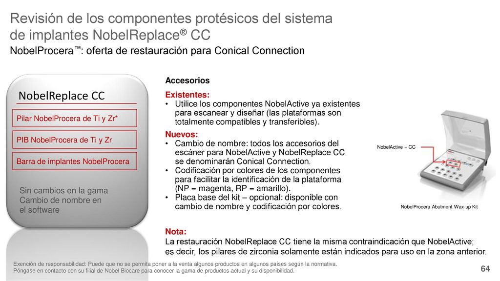 Revisión de los componentes protésicos del sistema de implantes NobelReplace® CC