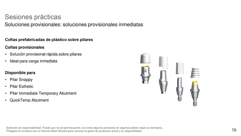Sesiones prácticas Soluciones provisionales: soluciones provisionales inmediatas. Cofias prefabricadas de plástico sobre pilares.