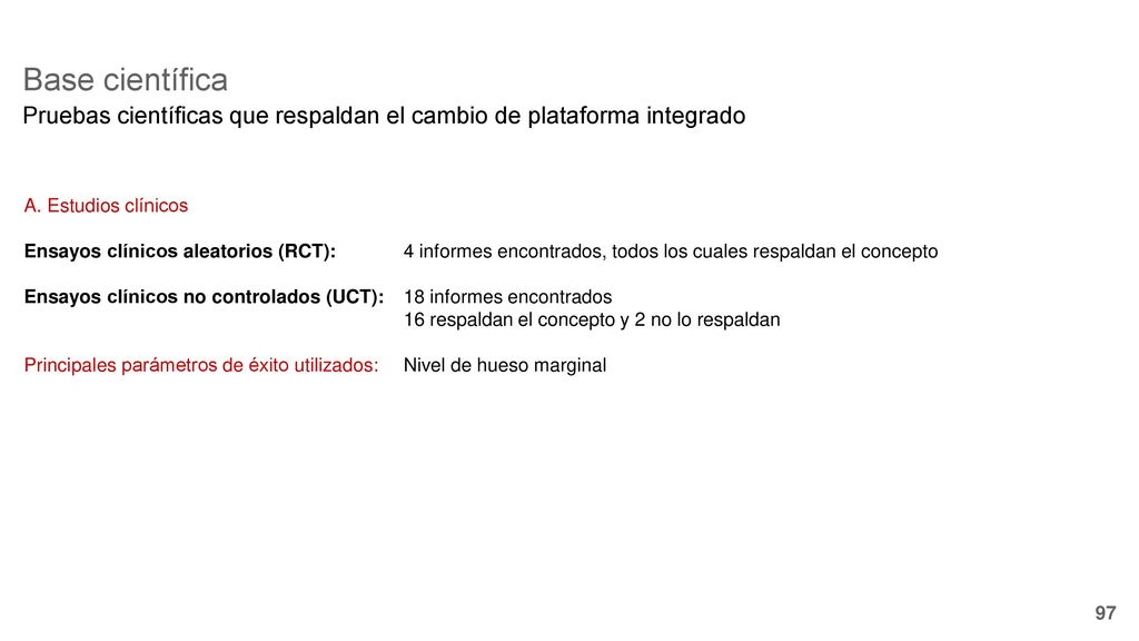 Base científica Pruebas científicas que respaldan el cambio de plataforma integrado. A. Estudios clínicos.