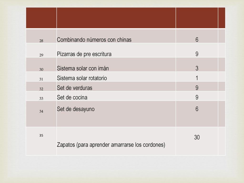 Combinando números con chinas 6 Pizarras de pre escritura 9