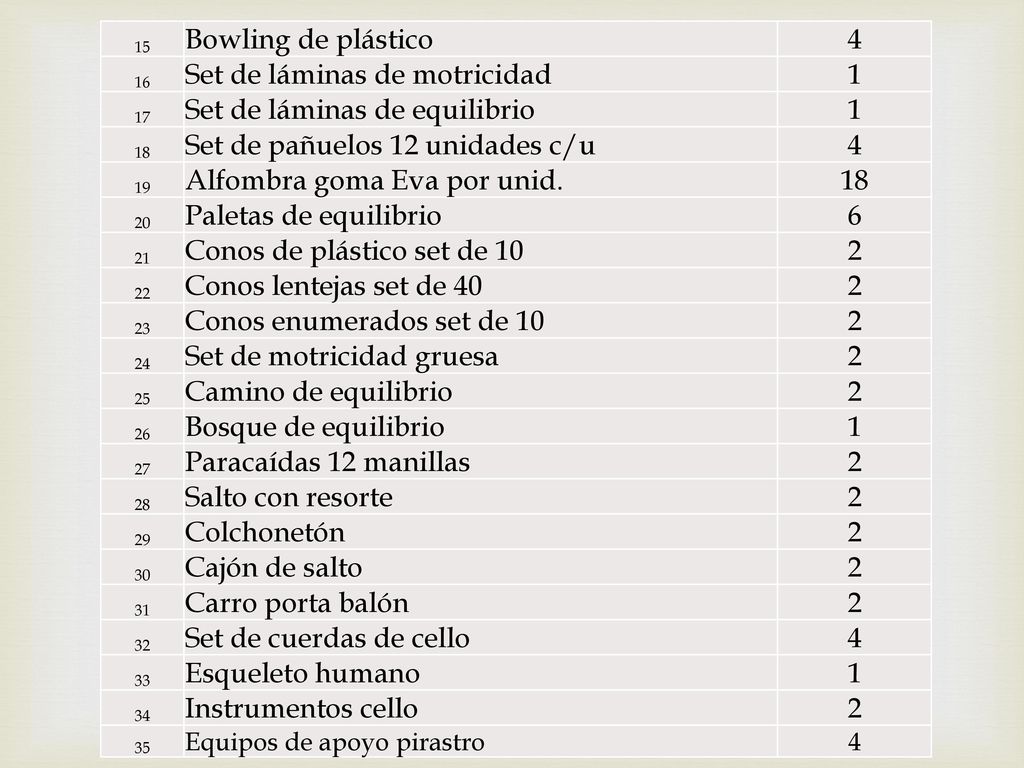 Set de láminas de motricidad 1 Set de láminas de equilibrio