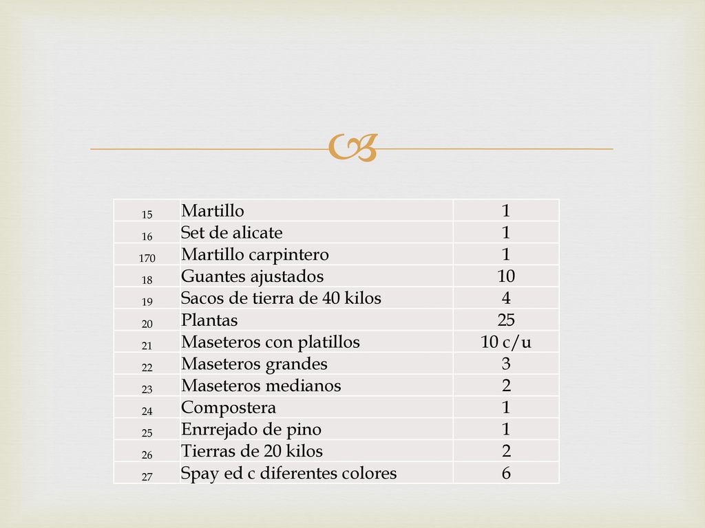 Sacos de tierra de 40 kilos 4 Plantas 25 Maseteros con platillos