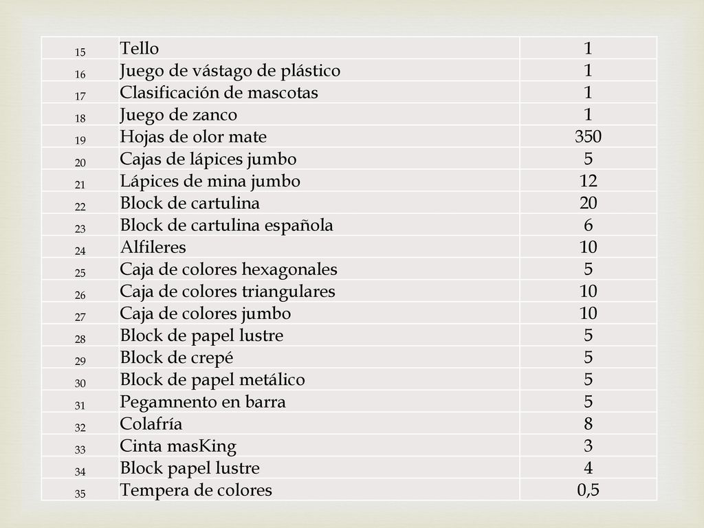 Juego de vástago de plástico Clasificación de mascotas Juego de zanco