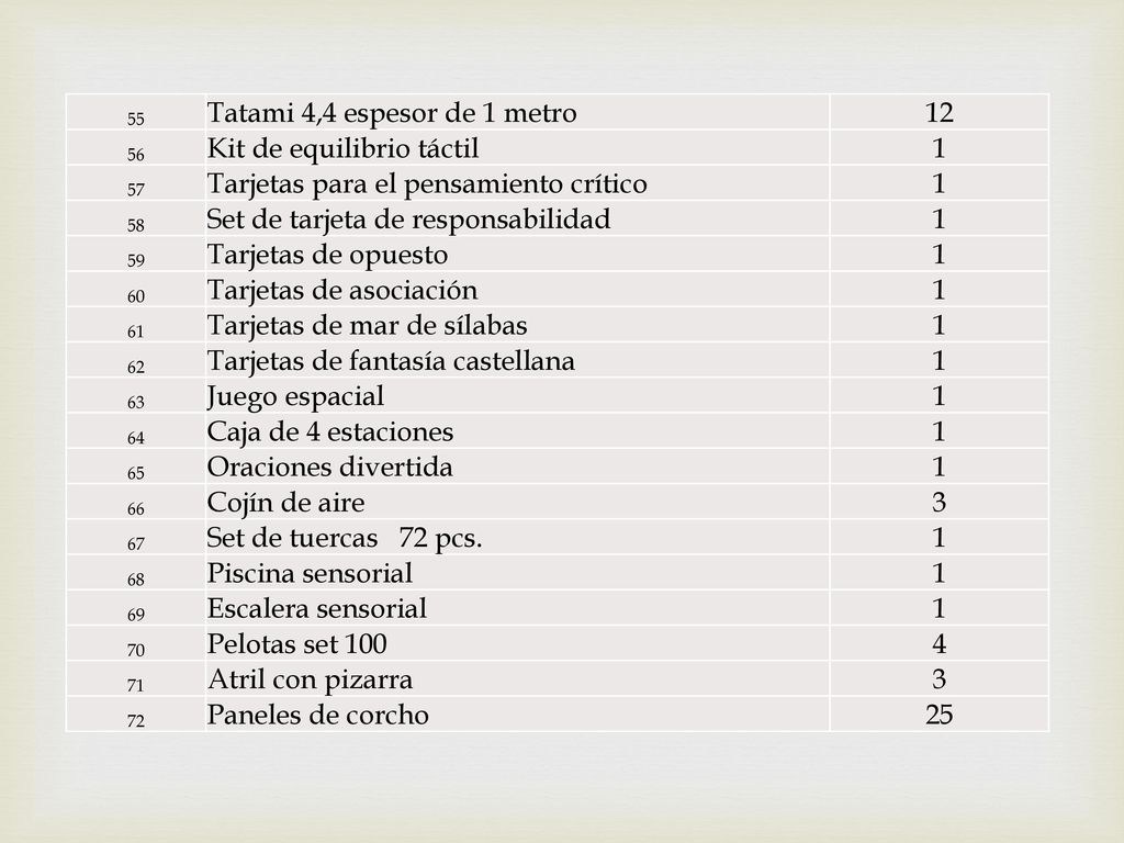 Tatami 4,4 espesor de 1 metro 12 Kit de equilibrio táctil 1