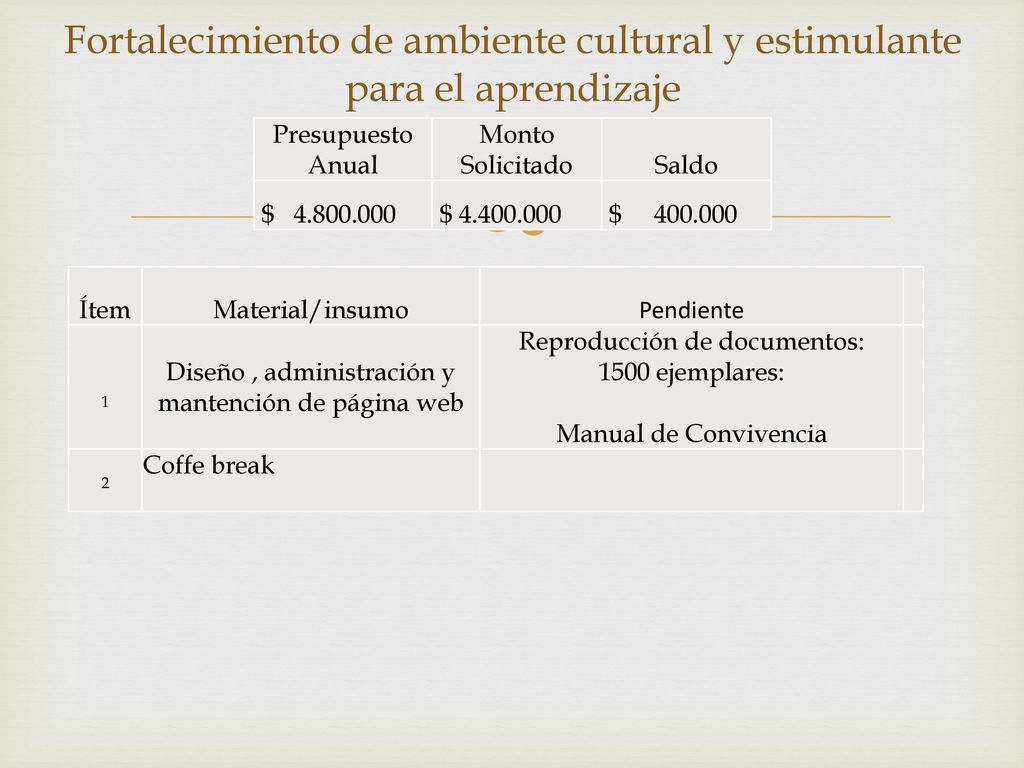 Fortalecimiento de ambiente cultural y estimulante para el aprendizaje