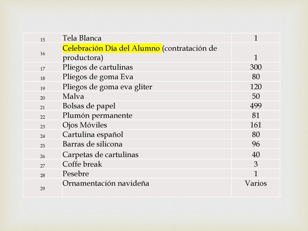 Celebración Día del Alumno (contratación de productora)