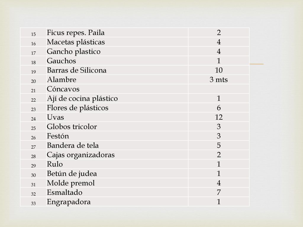Ficus repes. Paila 2 Macetas plásticas 4 Gancho plastico Gauchos 1
