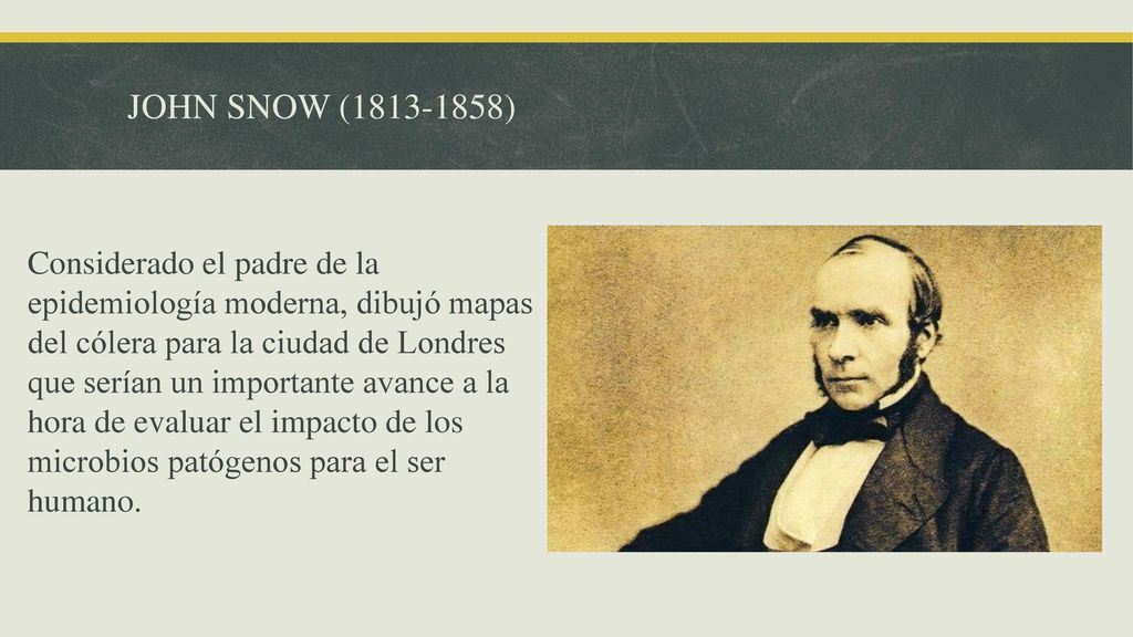 López, David Velasco, Eduardo - ppt descargar