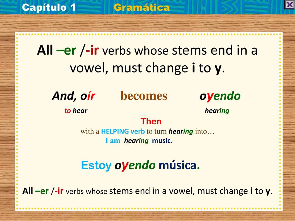 All –er /-ir verbs whose stems end in a vowel, must change i to y.
