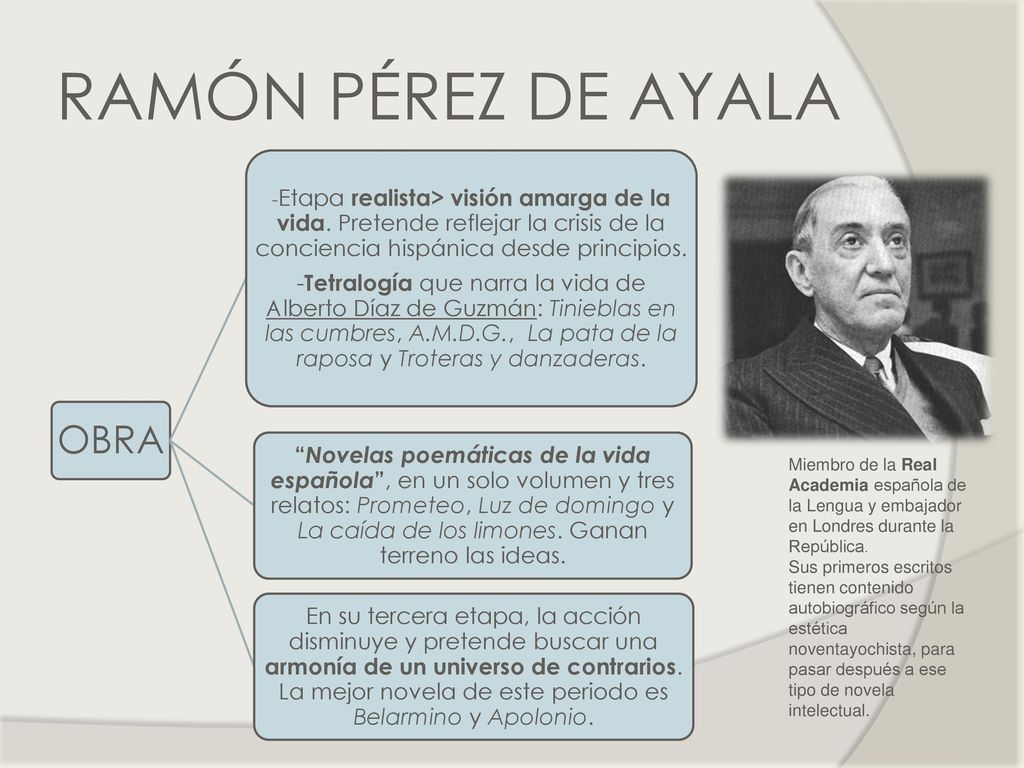 RAMÓN PÉREZ DE AYALA OBRA. -Etapa realista> visión amarga de la vida. Pretende reflejar la crisis de la conciencia hispánica desde principios.