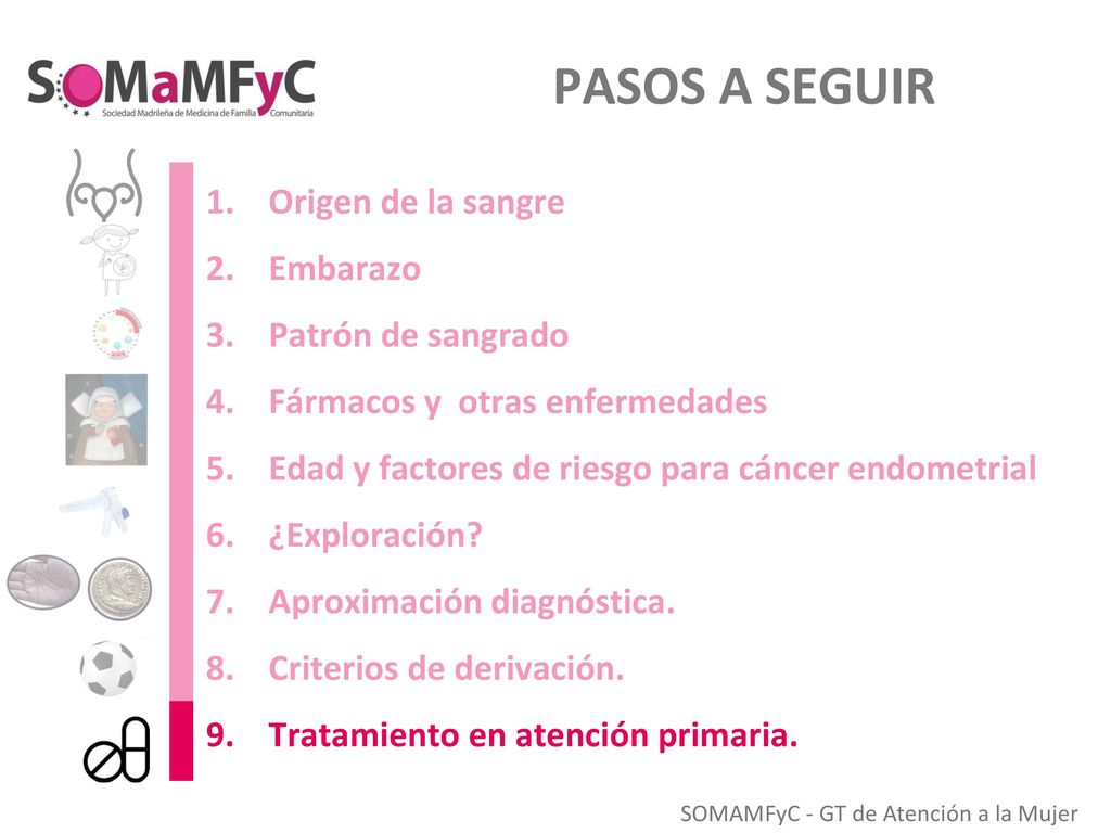 PASOS A SEGUIR Origen de la sangre Embarazo Patrón de sangrado