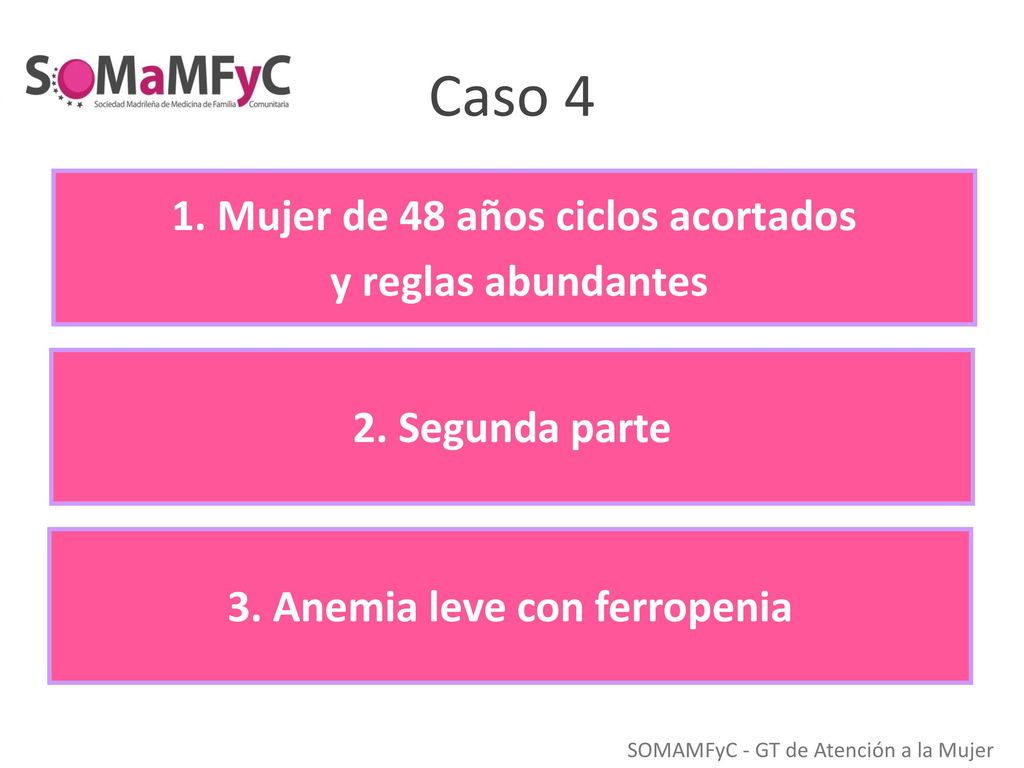 Caso 4 1. Mujer de 48 años ciclos acortados y reglas abundantes