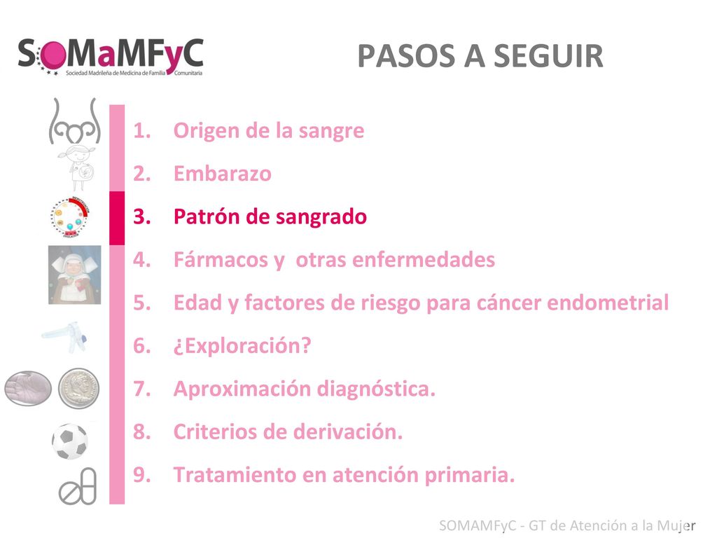 PASOS A SEGUIR Origen de la sangre Embarazo Patrón de sangrado