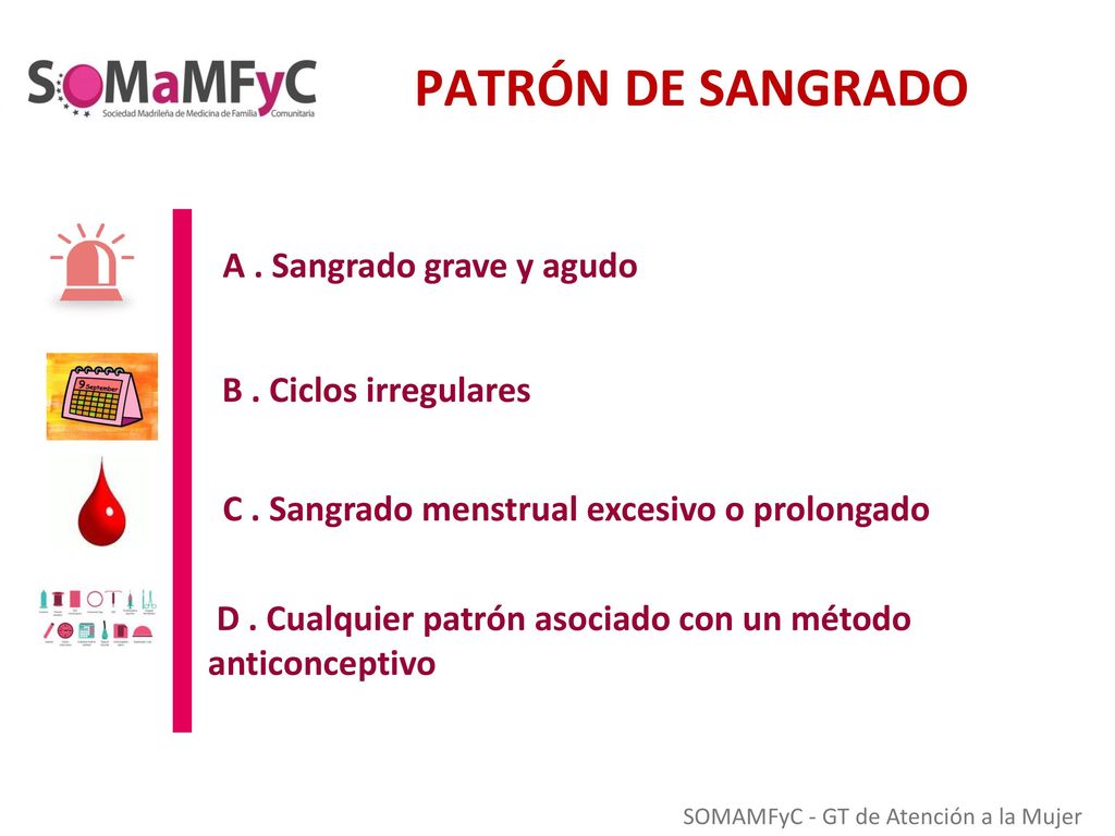 PATRÓN DE SANGRADO A . Sangrado grave y agudo B . Ciclos irregulares