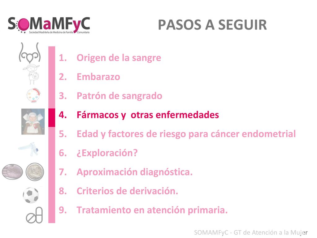 PASOS A SEGUIR Origen de la sangre Embarazo Patrón de sangrado