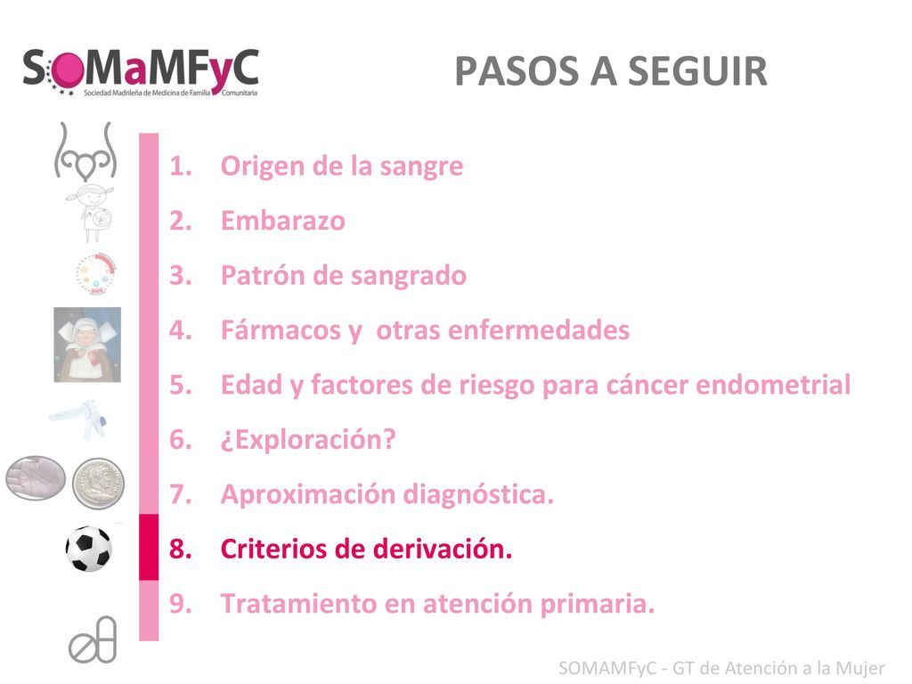 PASOS A SEGUIR Origen de la sangre Embarazo Patrón de sangrado