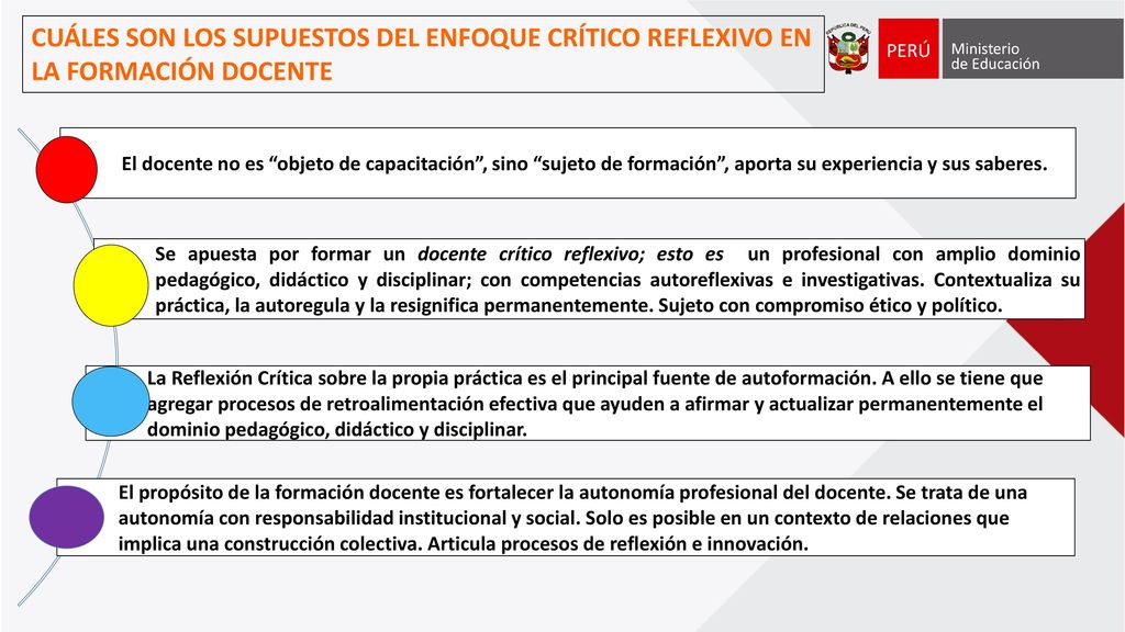CUÁLES SON LOS SUPUESTOS DEL ENFOQUE CRÍTICO REFLEXIVO EN LA FORMACIÓN DOCENTE