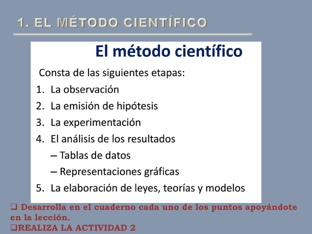 1. EL MÉTODO CIENTÍFICO Desarrolla en el cuaderno cada uno de los puntos apoyándote en la lección.
