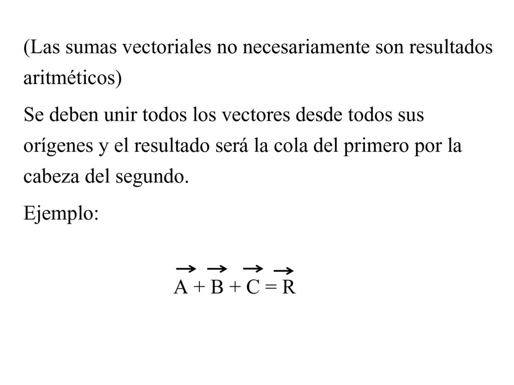 (Las sumas vectoriales no necesariamente son resultados aritméticos) Se deben unir todos los vectores desde todos sus orígenes y el resultado será la cola del primero por la cabeza del segundo.