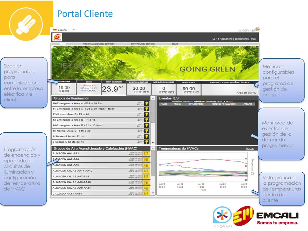 Portal Cliente Sección programable para comunicación entre la empresa eléctrica y el cliente.