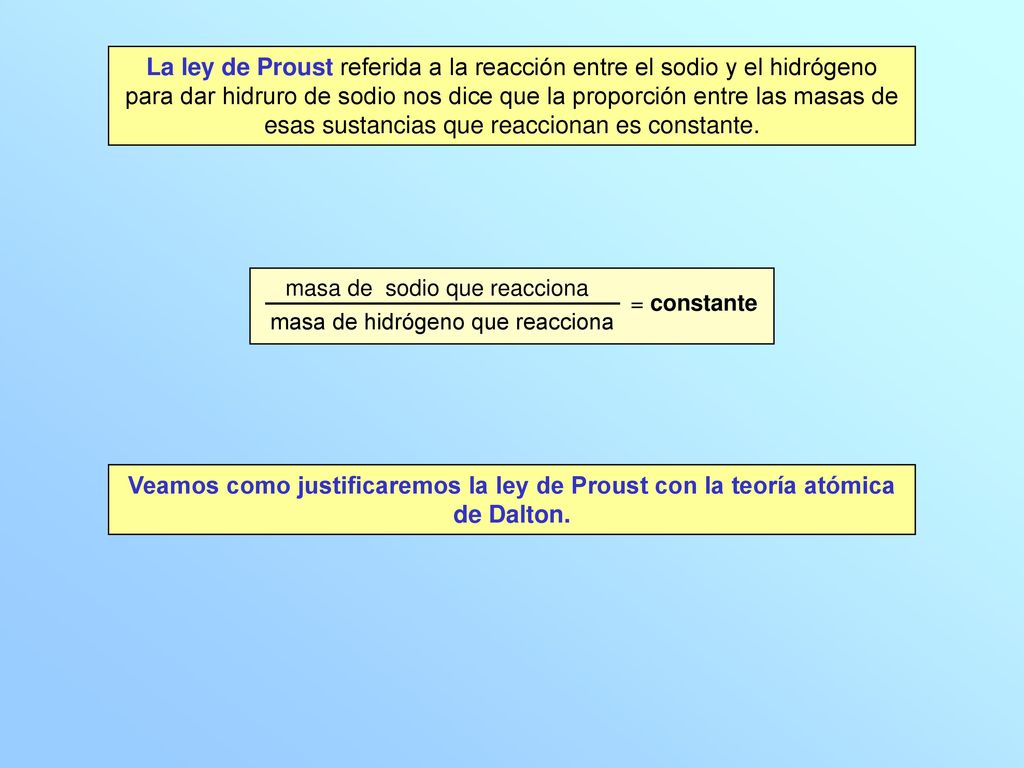 La ley de Proust referida a la reacción entre el sodio y el hidrógeno para dar hidruro de sodio nos dice que la proporción entre las masas de esas sustancias que reaccionan es constante.