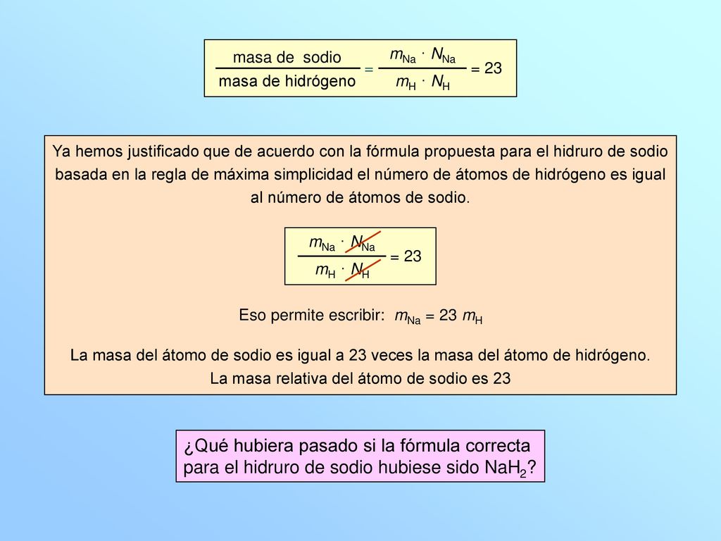 ¿Qué hubiera pasado si la fórmula correcta