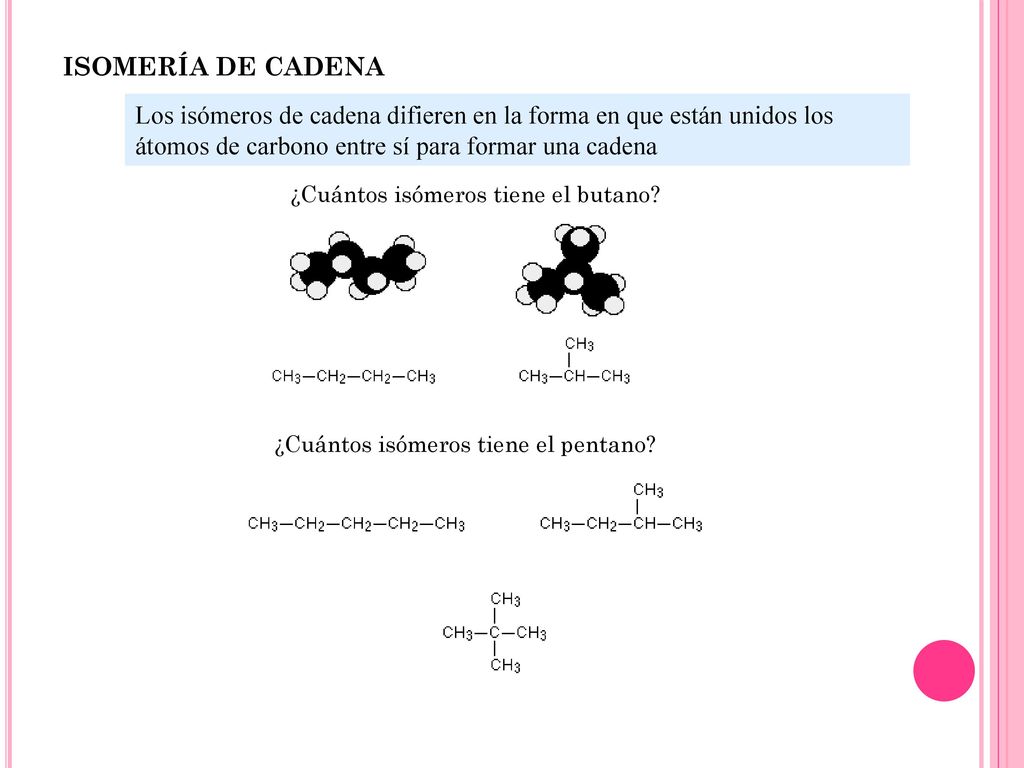 ISOMERÍA DE CADENA Los isómeros de cadena difieren en la forma en que están unidos los átomos de carbono entre sí para formar una cadena.