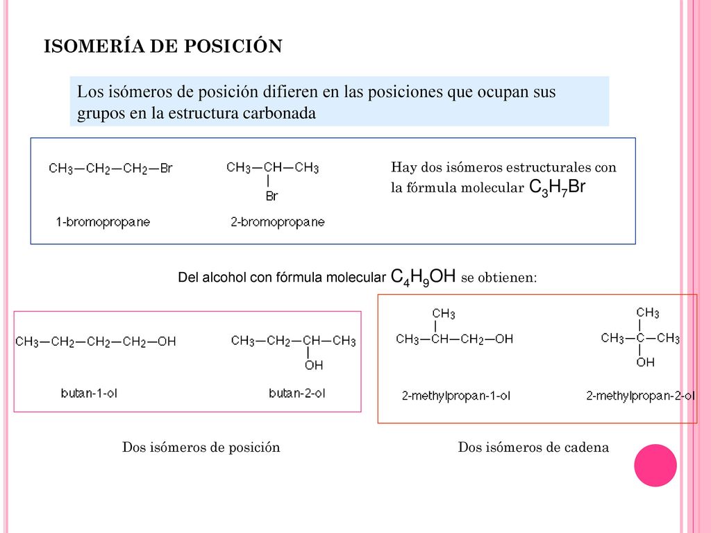 ISOMERÍA DE POSICIÓN Los isómeros de posición difieren en las posiciones que ocupan sus grupos en la estructura carbonada.