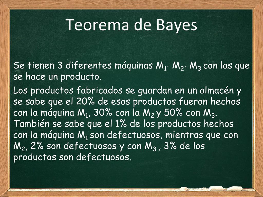 Teorema de Bayes Se tienen 3 diferentes máquinas M1´ M2´ M3 con las que se hace un producto.