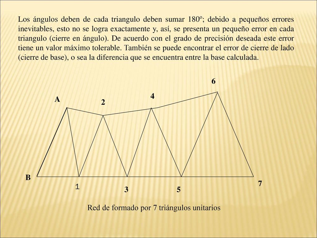 Los ángulos deben de cada triangulo deben sumar 180º; debido a pequeños errores inevitables, esto no se logra exactamente y, así, se presenta un pequeño error en cada triangulo (cierre en ángulo). De acuerdo con el grado de precisión deseada este error tiene un valor máximo tolerable. También se puede encontrar el error de cierre de lado (cierre de base), o sea la diferencia que se encuentra entre la base calculada.