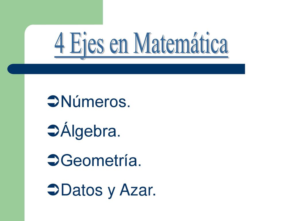 4 Ejes en Matemática Números. Álgebra. Geometría. Datos y Azar.