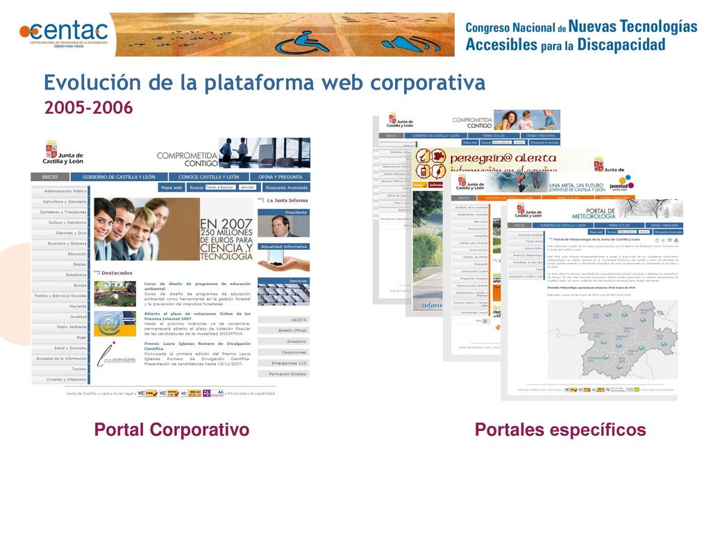 Evolución de la plataforma web corporativa