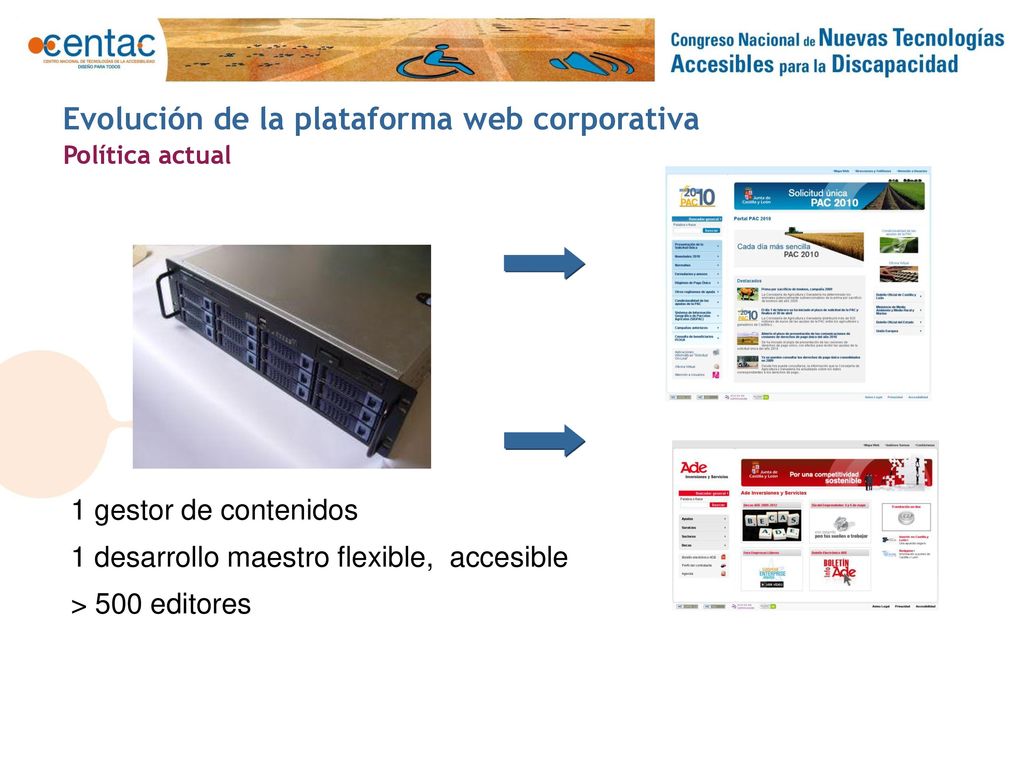 Evolución de la plataforma web corporativa