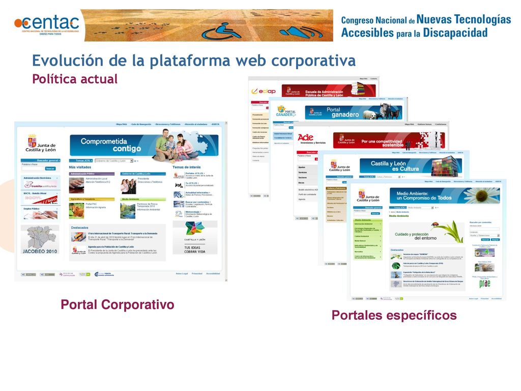 Evolución de la plataforma web corporativa