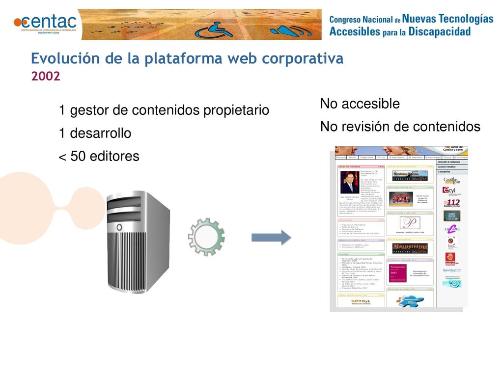 Evolución de la plataforma web corporativa