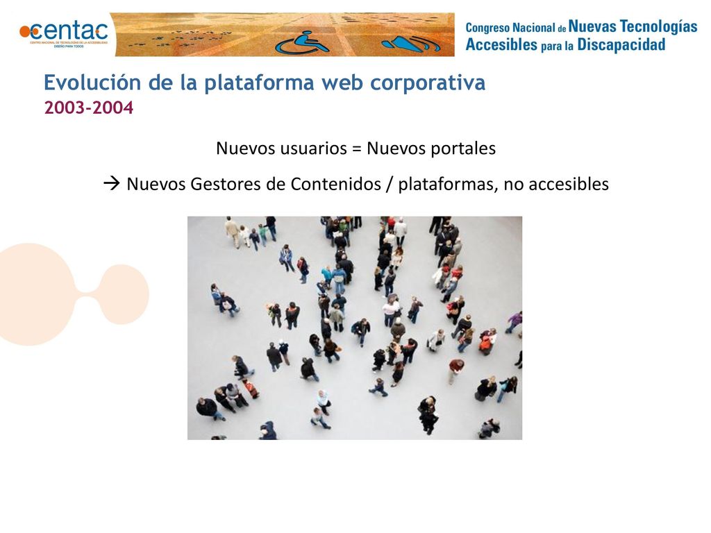 Evolución de la plataforma web corporativa