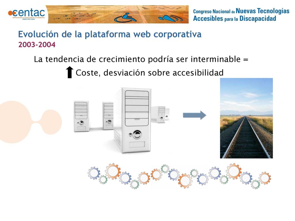 Evolución de la plataforma web corporativa