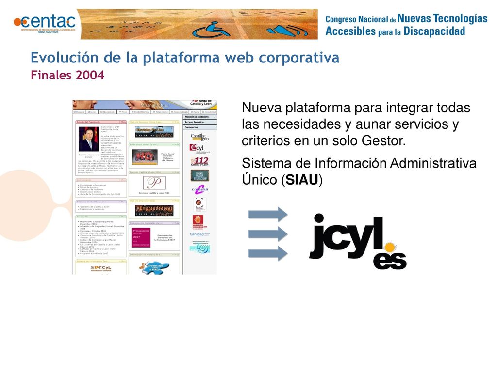 Evolución de la plataforma web corporativa