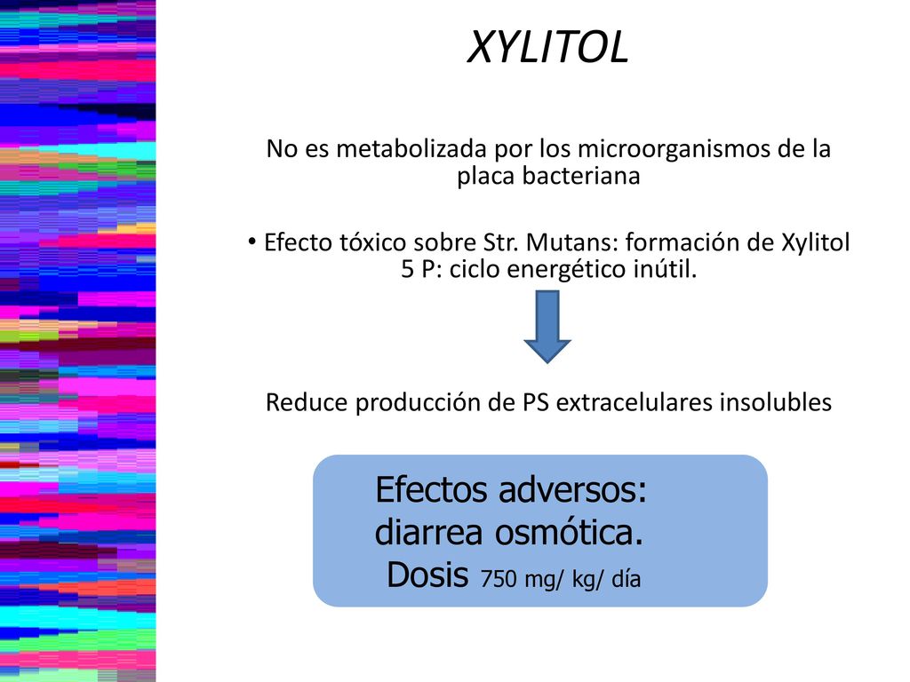 XYLITOL Efectos adversos: diarrea osmótica. Dosis 750 mg/ kg/ día