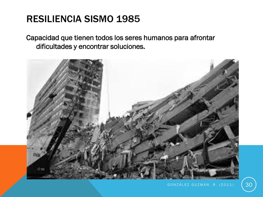 Resiliencia SISMO 1985 Capacidad que tienen todos los seres humanos para afrontar dificultades y encontrar soluciones.
