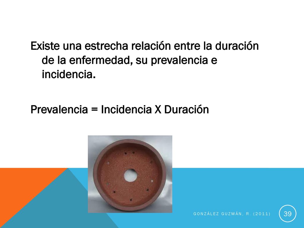 Existe una estrecha relación entre la duración de la enfermedad, su prevalencia e incidencia. Prevalencia = Incidencia X Duración