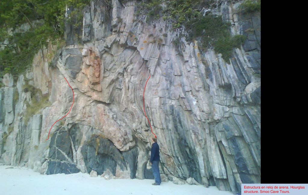 Estructura en reloj de arena. Hourglas structure. Smoo Cave Tours.