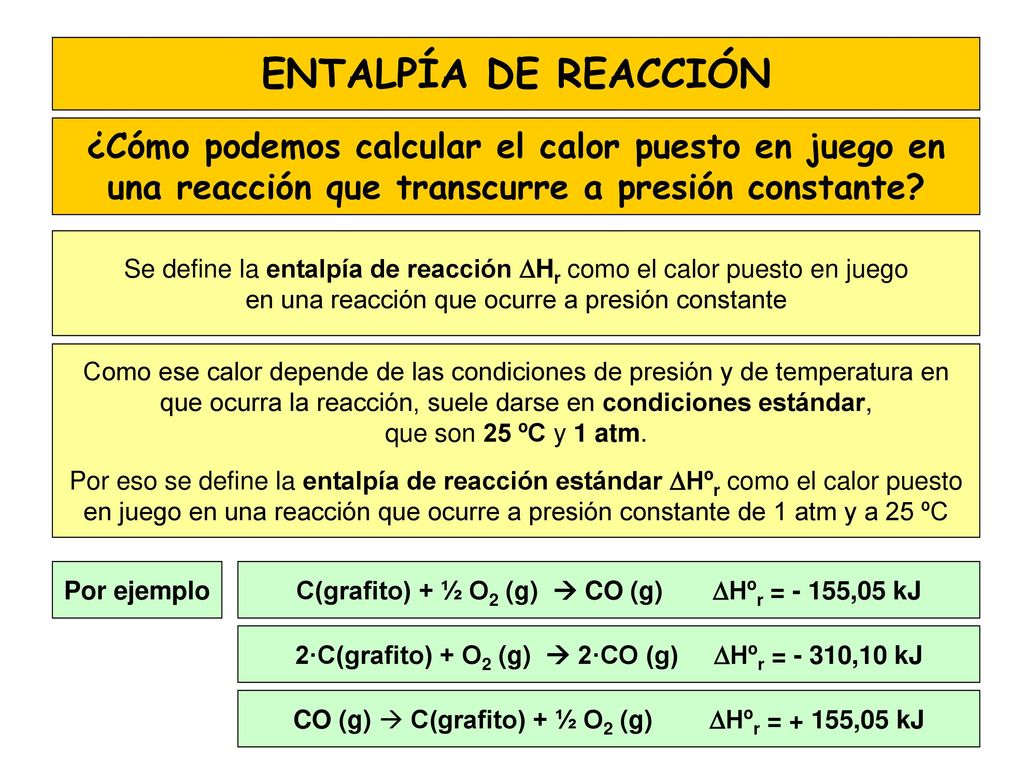 ENTALPÍA DE REACCIÓN ¿Cómo podemos calcular el calor puesto en juego en una reacción que transcurre a presión constante