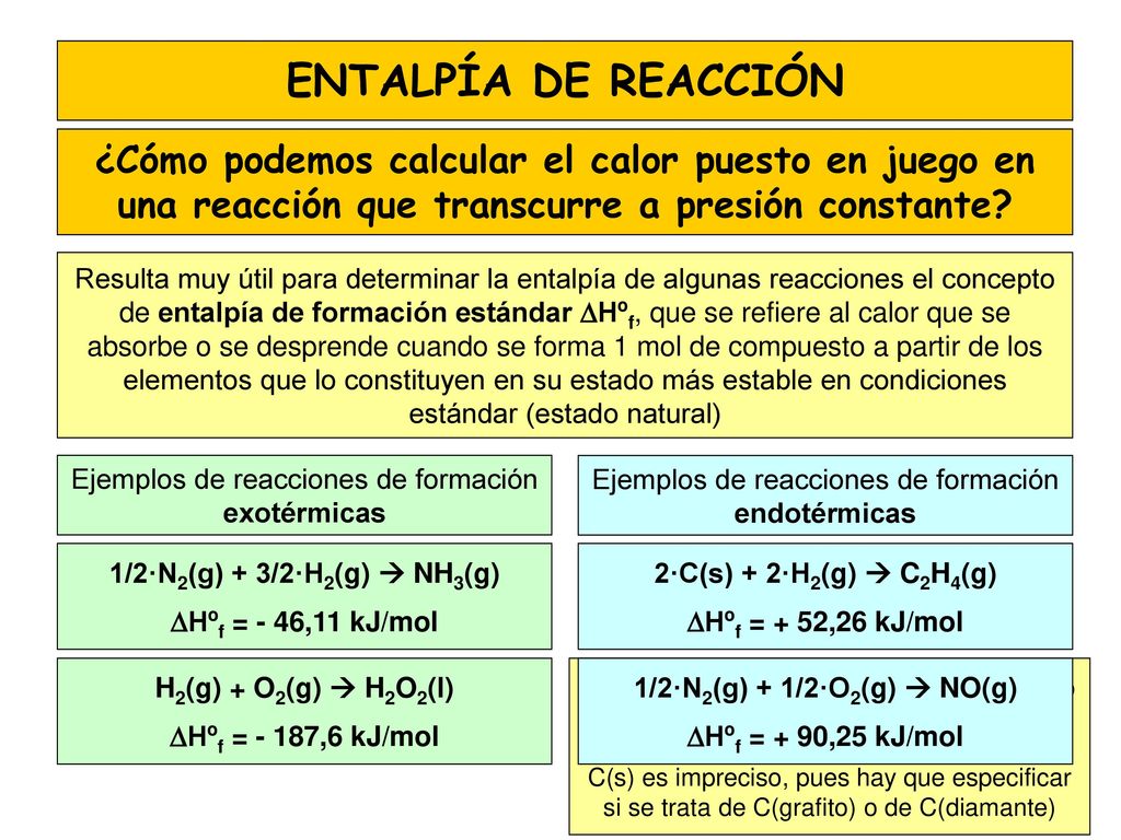 ENTALPÍA DE REACCIÓN ¿Cómo podemos calcular el calor puesto en juego en una reacción que transcurre a presión constante