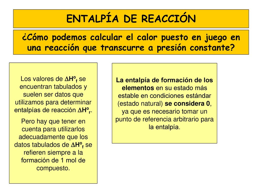 ENTALPÍA DE REACCIÓN ¿Cómo podemos calcular el calor puesto en juego en una reacción que transcurre a presión constante
