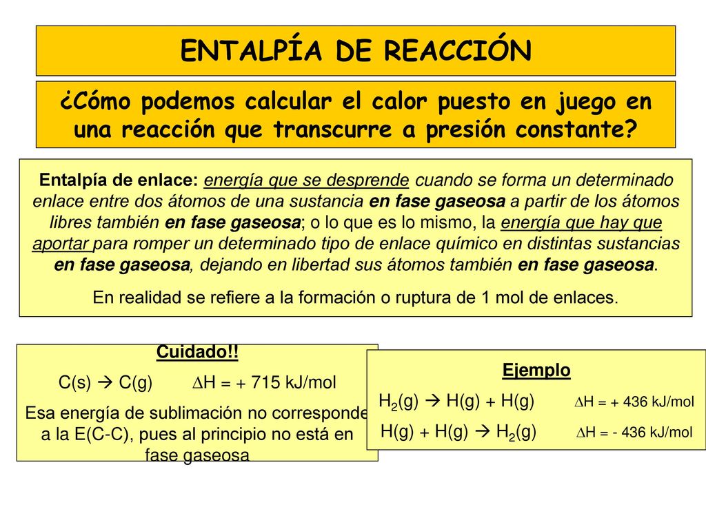 ENTALPÍA DE REACCIÓN ¿Cómo podemos calcular el calor puesto en juego en una reacción que transcurre a presión constante